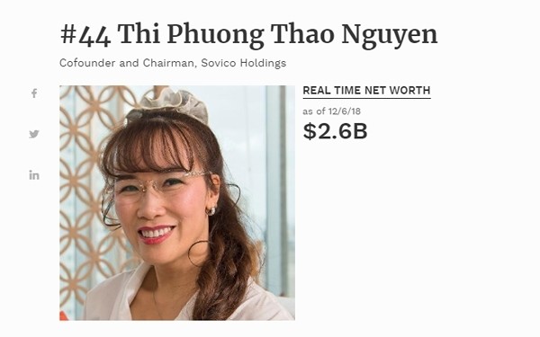 Vietjet CEO Nguyen Thi Phuong Thao has an estimated net worth of US$2.6 billion as of December 6, 2018.
